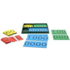 Betzold Magnetické číselné karty 0-9999, 40 ks